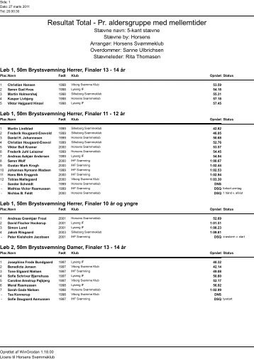 Resultat Total - Pr. aldersgruppe med mellemtider - Horsens ...