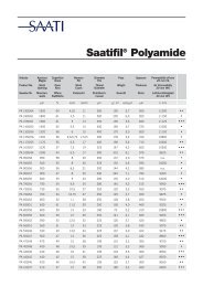 SaatifilÃ‚Â® Polyamide