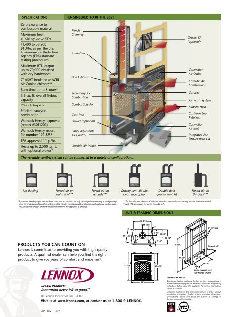 vIllA vISTAâ¢ wOOD-buRNINg FIRePlAce - Matchless Stove and ...