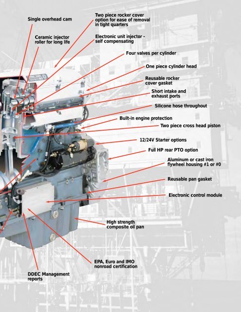 Diesel Engine Series 50 and 60 for Petroleum Applications