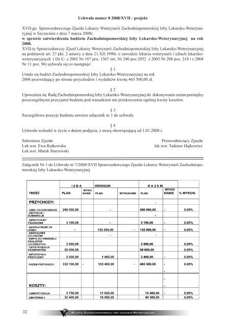 informacje okrÄgowej rady - Zachodniopomorska Izba Lekarsko ...