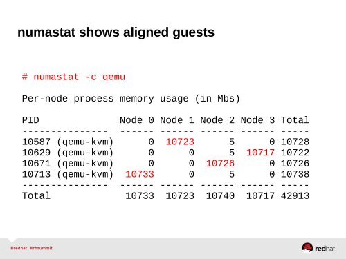 Performance Analysis and Tuning â Part 1 - Red Hat Summit
