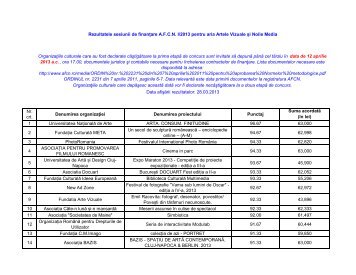 Lista proiectelor culturale selectate pentru acordarea ... - AFCN
