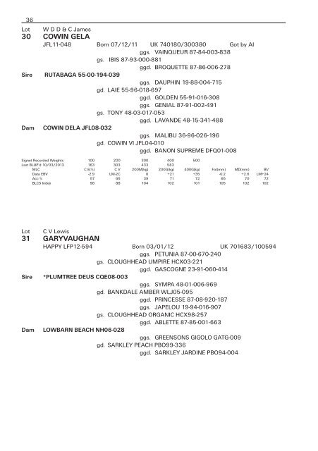 Catalogue - Welshpool Livestock Sales