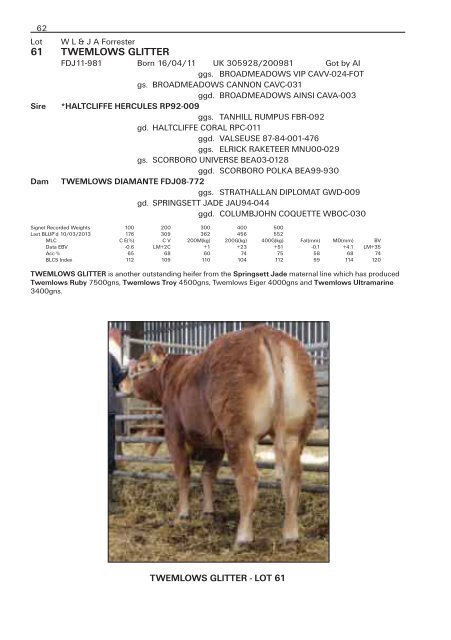 Catalogue - Welshpool Livestock Sales