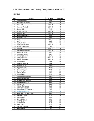 ACSIS Middle School Cross Country Championships 2012-2013