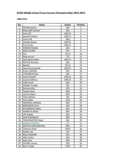 ACSIS Middle School Cross Country Championships 2012-2013