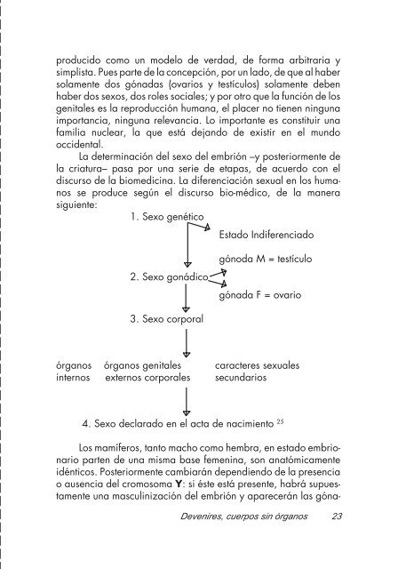 Sexualidades migrantes. GÃ©nero y transgÃ©nero - Feminaria