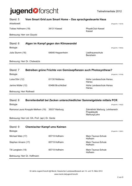 Teilnehmerliste - Merck Jugend forscht