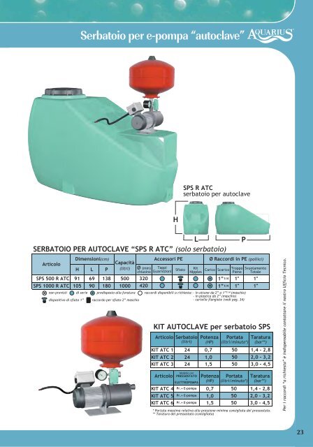 Catalogo serbatoi per acqua potabile Acquarius - Centro Plast S.r.l.