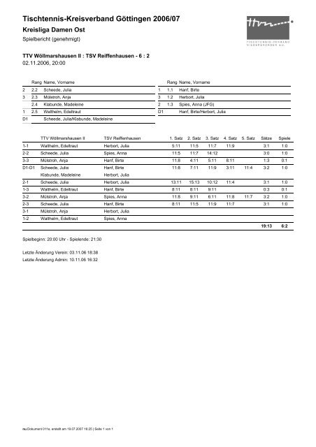 Tischtennis-Kreisverband Göttingen 2006/07 - TSV Reiffenhausen