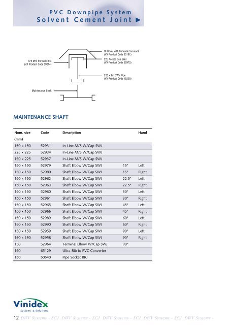 Drain Waste & Vent (DWV) Systems