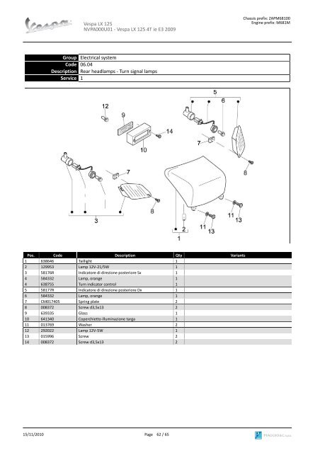 SPARE PARTS CATALOGUE - Scooter Tyres