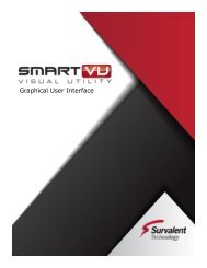 SmartVU - Visual Utility - Survalent Technology