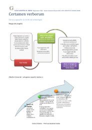 materiali di preparazione e mappa progetto - Liceo Scientifico ...