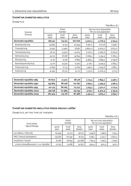 ZdravotnÃ­cka roÄenka - NÃ¡rodnÃ© centrum zdravotnÃ­ckych informÃ¡ciÃ­