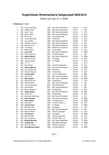 Ergebnisliste Winterlaufserie Seligenstadt 2009/2010