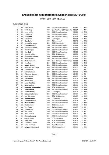 Ergebnisliste Winterlaufserie Seligenstadt 2010/2011