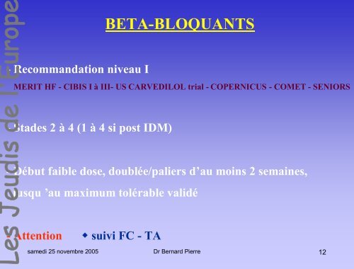 Associations thérapeutiques dans l'insuffisance cardiaque