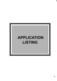 APPLICATION LISTING - Za.ru