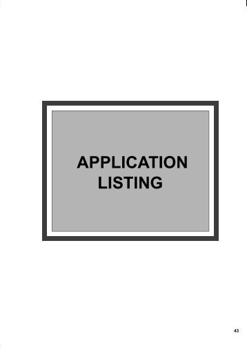 APPLICATION LISTING - Za.ru