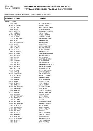 PadrÃ³n Mercedes definitivo - Colegio de Asistentes Sociales o ...