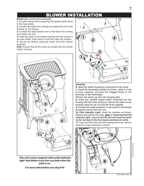 User Manual - ALLSEASONS Heating And Cooling