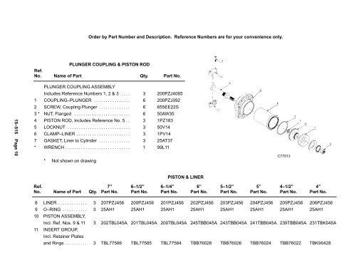 PZ-9 Parts Manual - C & B Pumps and Compressors