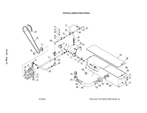 PZ-9 Parts Manual - C & B Pumps and Compressors