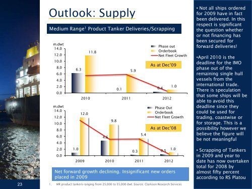 Presentation - Investor Relations - Tanker