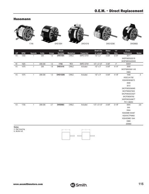 A.O.Smith Motor Catalog - Universal Electric Motors