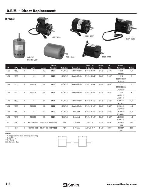 A.O.Smith Motor Catalog - Universal Electric Motors