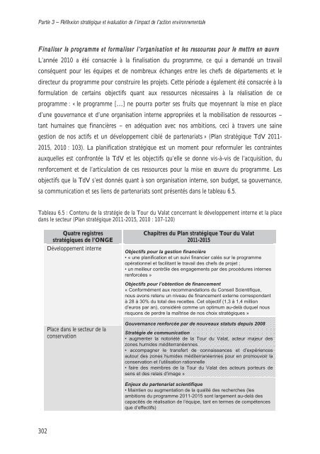 Docteur en Sciences de gestion Mention ... - Tour du Valat