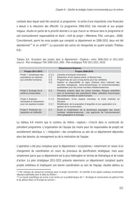 Docteur en Sciences de gestion Mention ... - Tour du Valat