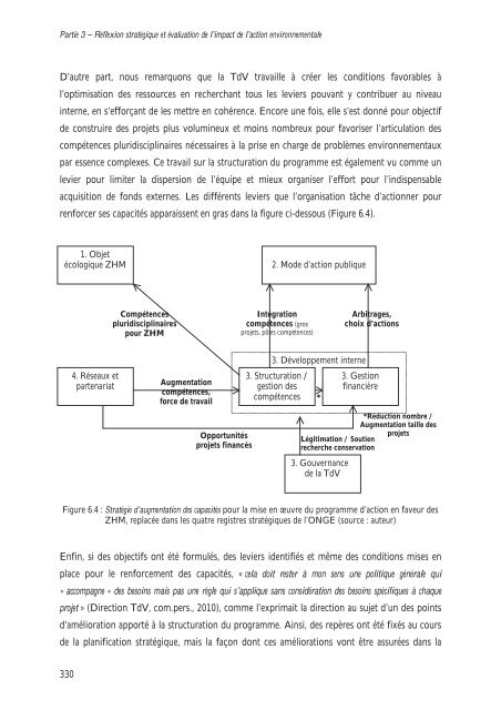 Docteur en Sciences de gestion Mention ... - Tour du Valat