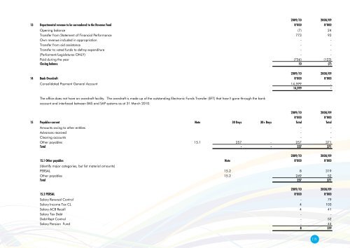 Office of the Premier Annual Report 2009-2010 - Gauteng Online