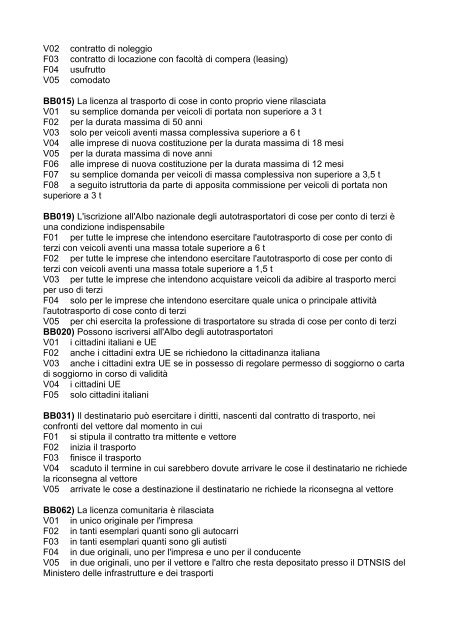 un elenco di tutti i quiz bloccati. - PATENTE.it