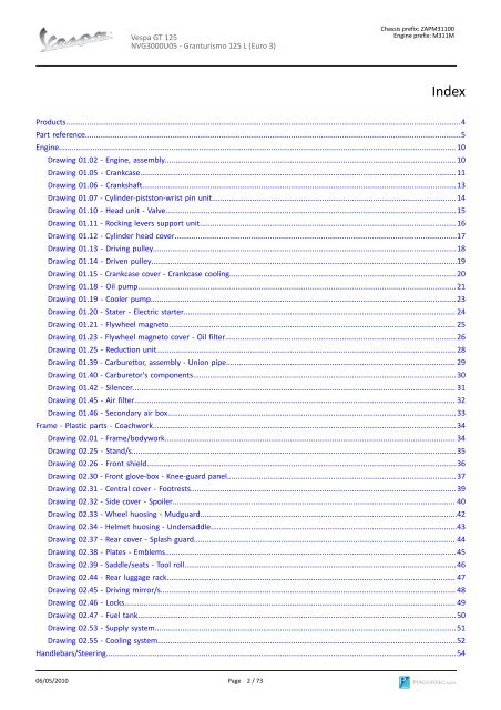 Vespa GT 125 NVG3000U05 SPARE PARTS CATALOGUE ...