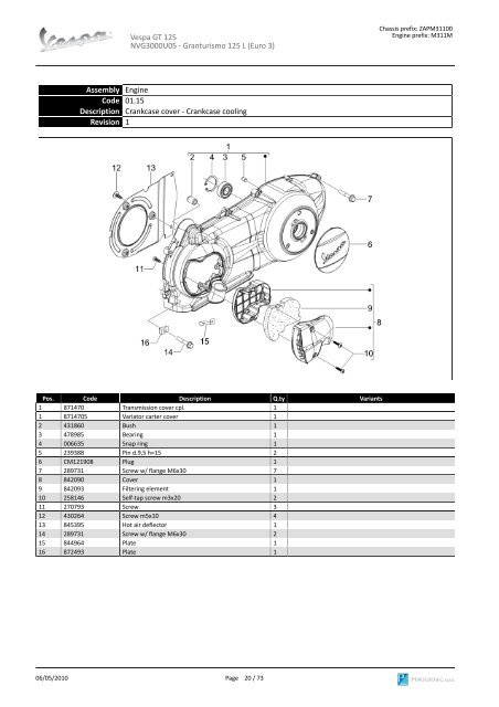 Vespa GT 125 NVG3000U05 SPARE PARTS CATALOGUE ...