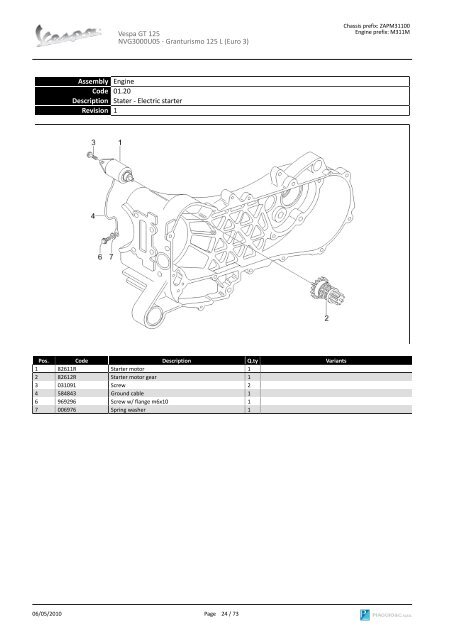 Vespa GT 125 NVG3000U05 SPARE PARTS CATALOGUE ...