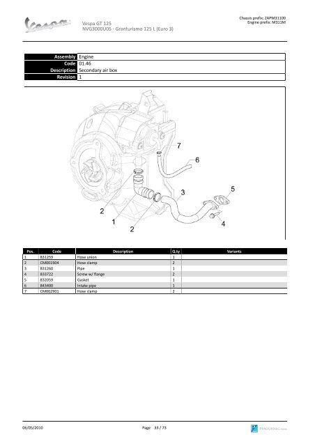 Vespa GT 125 NVG3000U05 SPARE PARTS CATALOGUE ...