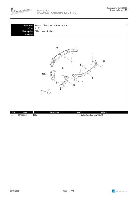 Vespa GT 125 NVG3000U05 SPARE PARTS CATALOGUE ...