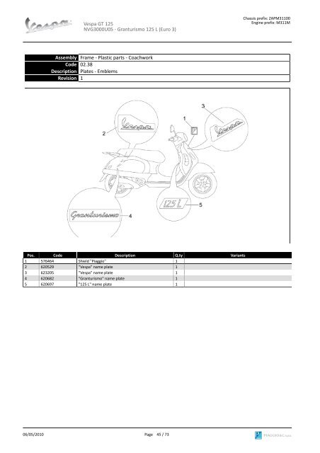 Vespa GT 125 NVG3000U05 SPARE PARTS CATALOGUE ...