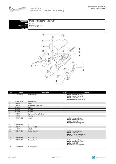 Vespa GT 125 NVG3000U05 SPARE PARTS CATALOGUE ...