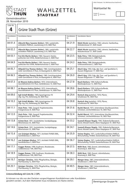 Wahlanleitung Stadtrat (PDF) - Wahlen Thun