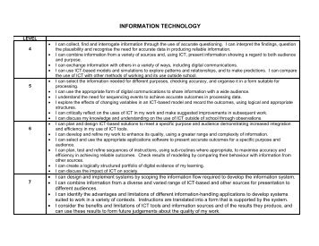 INFORMATION TECHNOLOGY - Fort Pitt Grammar School