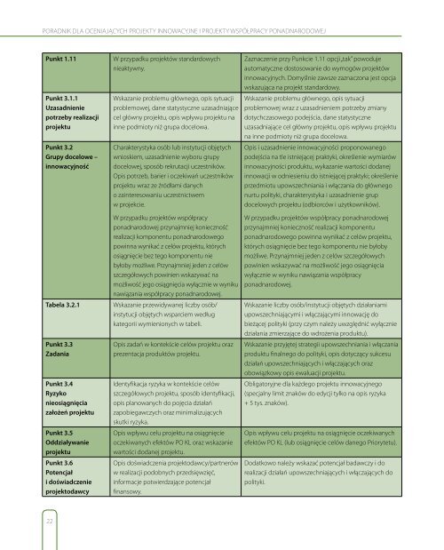 Poradnik dla oceniajÄcych projekty innowacyjne i ... - mojregion.eu