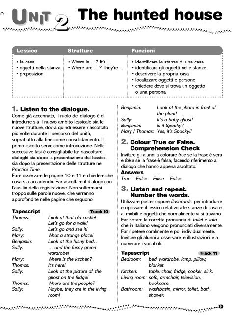 Unit Test