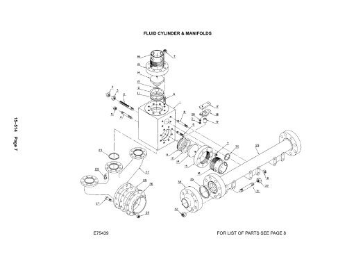 PZ-8 Parts Manual - C & B Pumps and Compressors