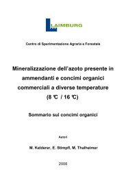 Mineralizzazione dell'azoto presente in ammendanti e concimi ...